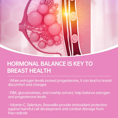 Vitamin B6, B12, C and selenium capsules