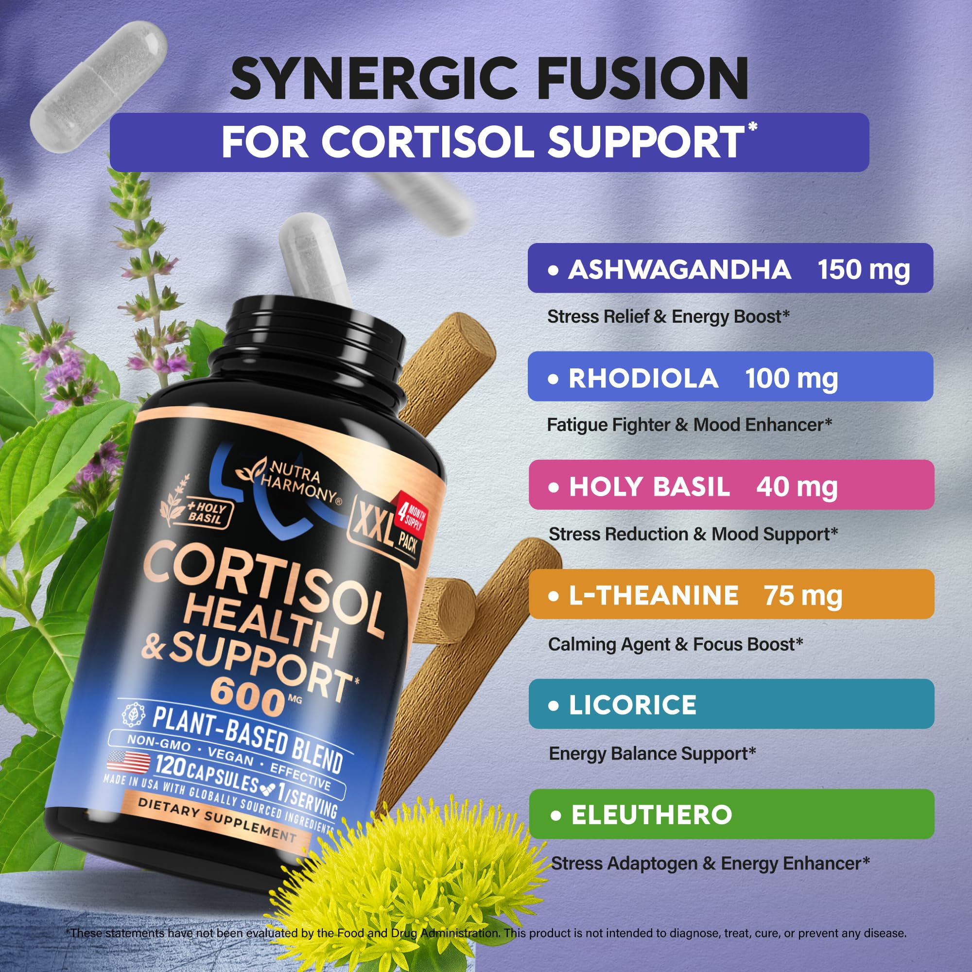 Cortisol support vitamins and minerals panel