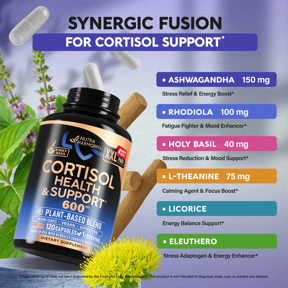 Cortisol support vitamins and minerals panel