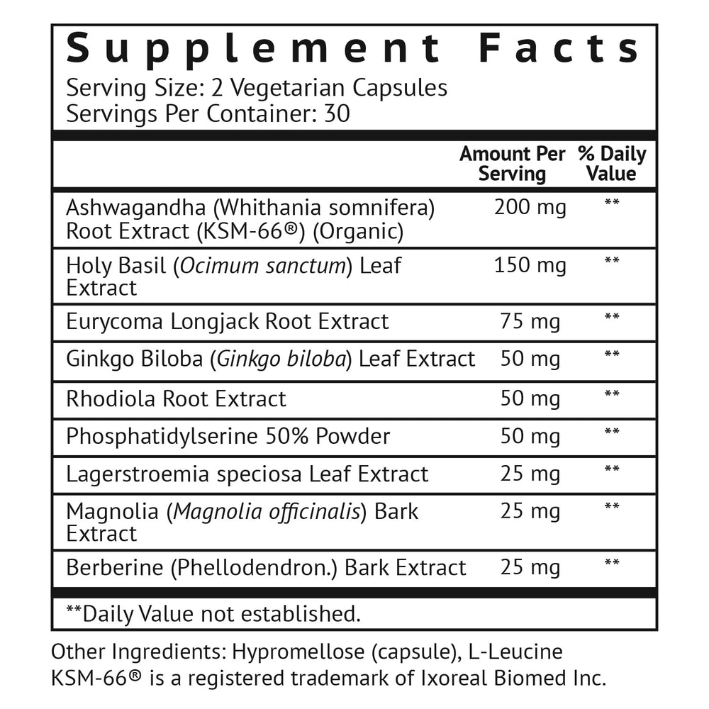 Doctor formulated CortiTrax cortisol support label