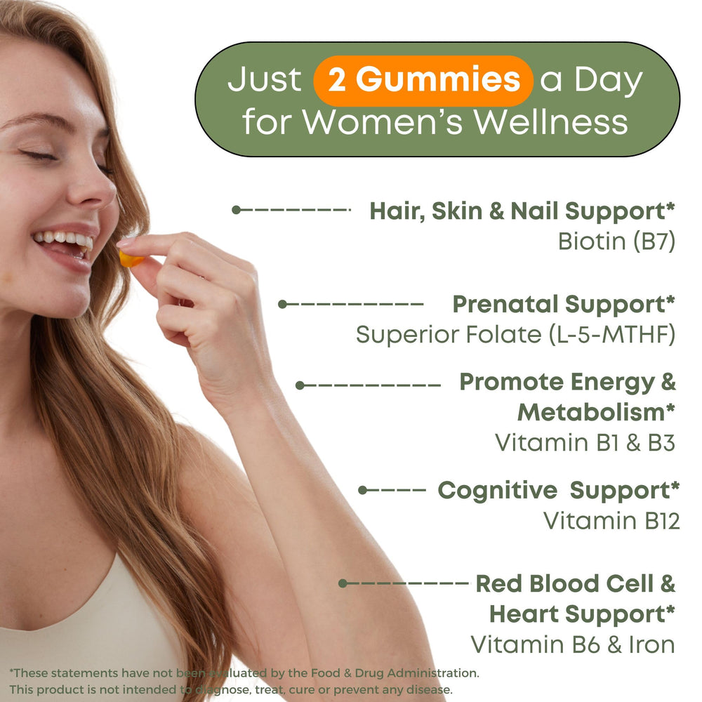 Graphic showing ingredients: 7 B vitamins and bioactive folate