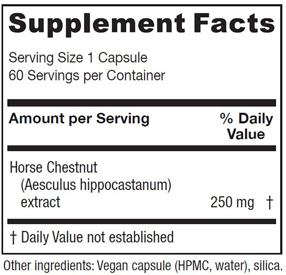 Close-up of bottle label highlighting 20% aescin