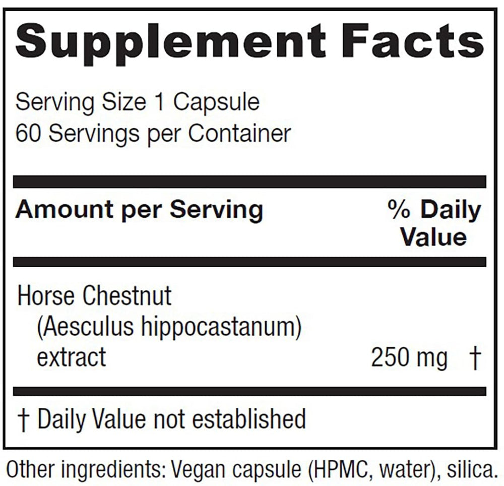 Close-up of bottle label highlighting 20% aescin