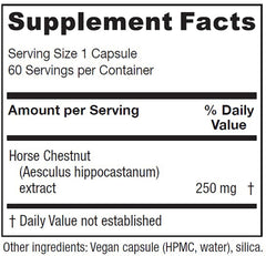 Close-up of bottle label highlighting 20% aescin