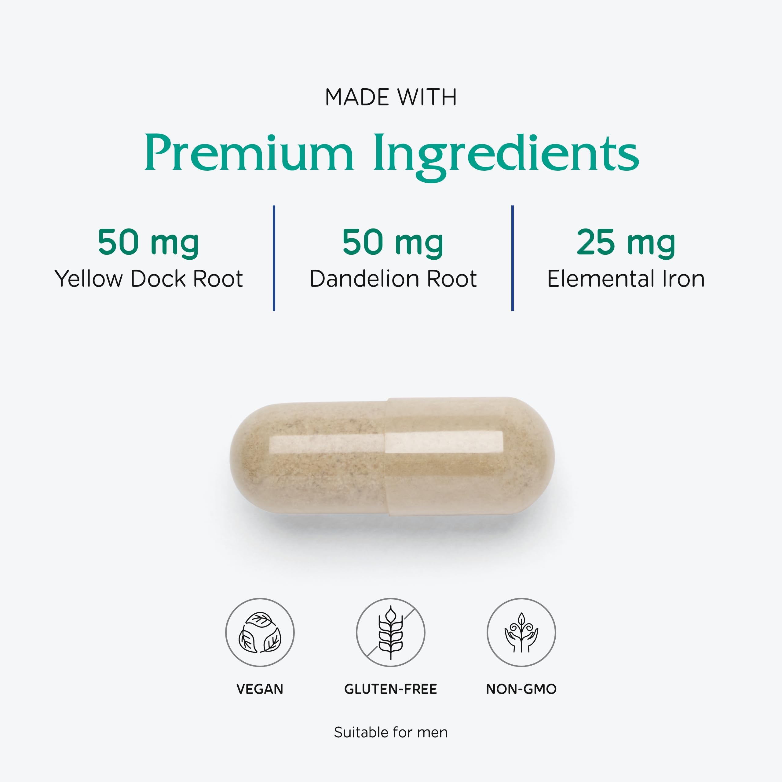 Supplement facts for Iron Extra