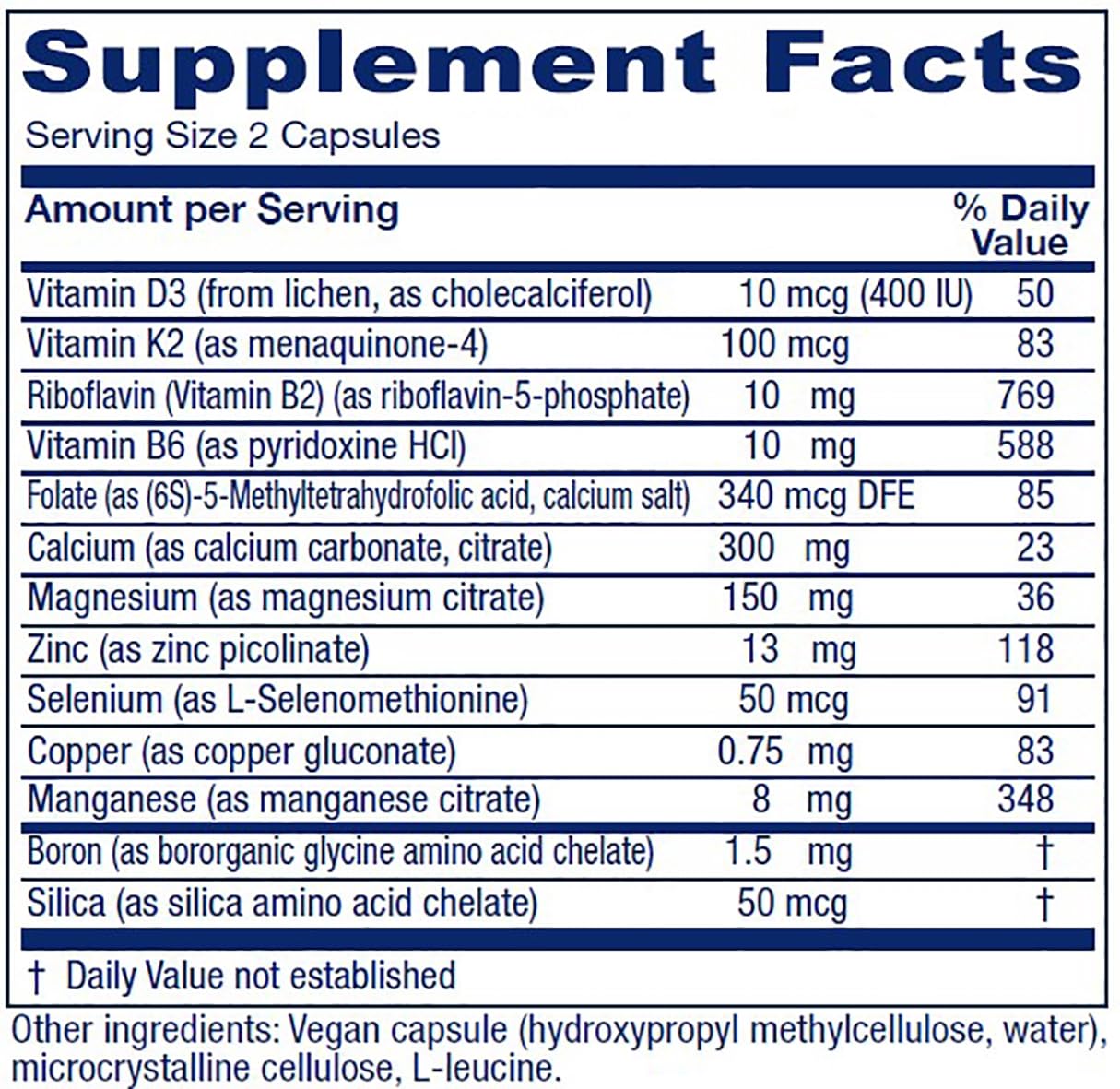 Graphic illustration of minerals and vitamins for bone health