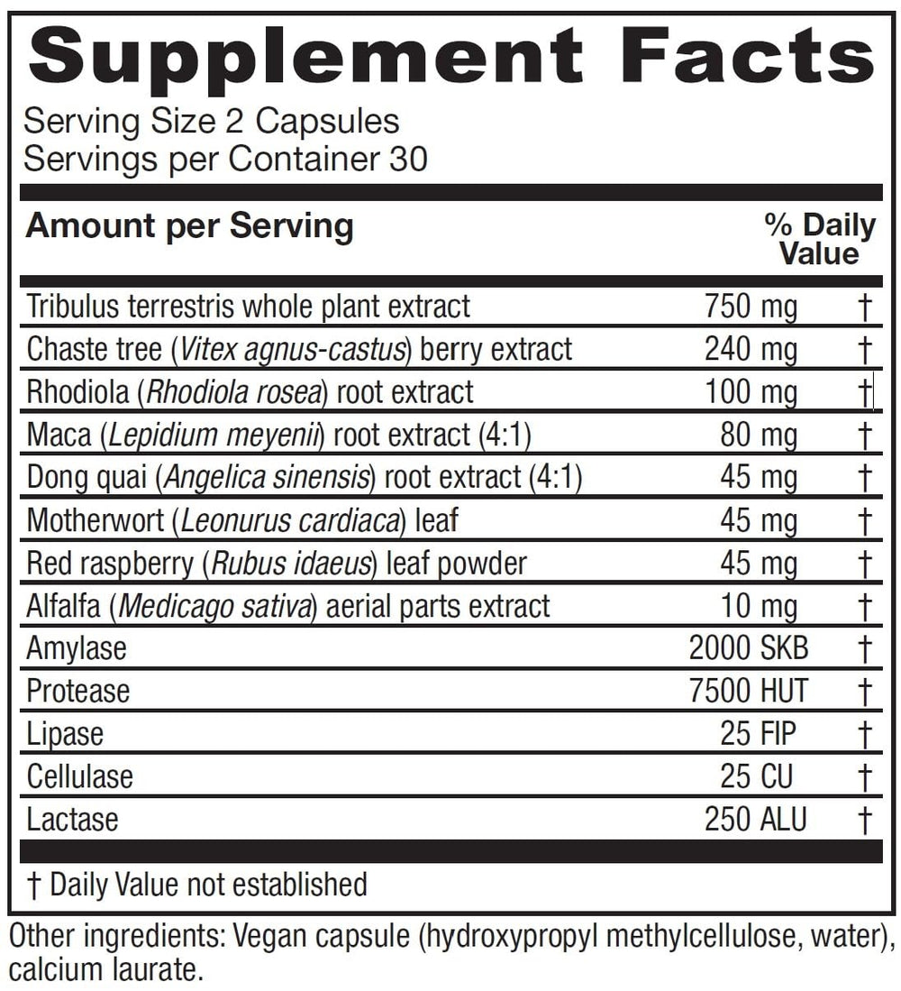 Herbal ingredients display for Pregnancy Prep