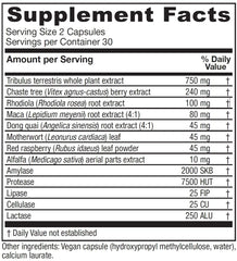 Herbal ingredients display for Pregnancy Prep
