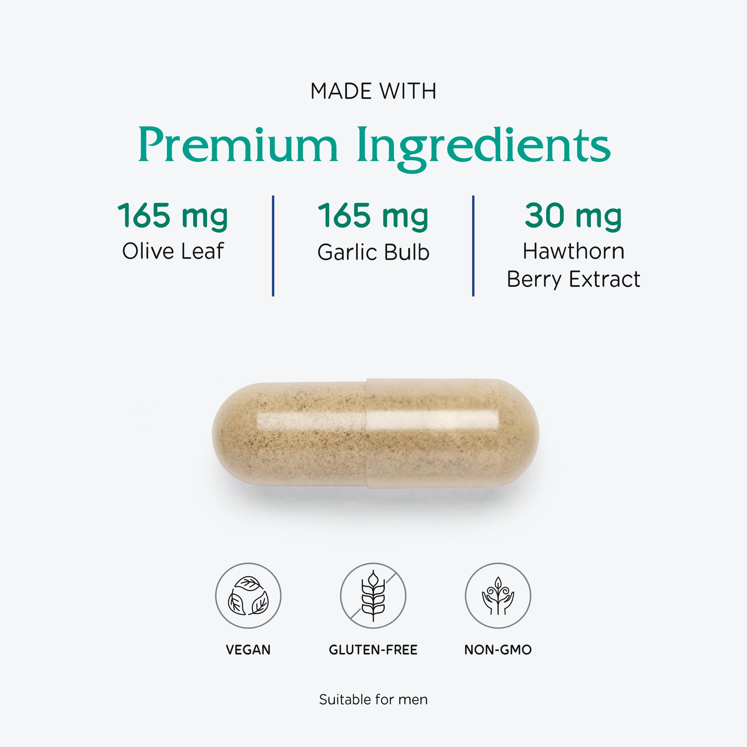 Ingredient graphic spotlights Rauwolfia and CoQ10 companions.
