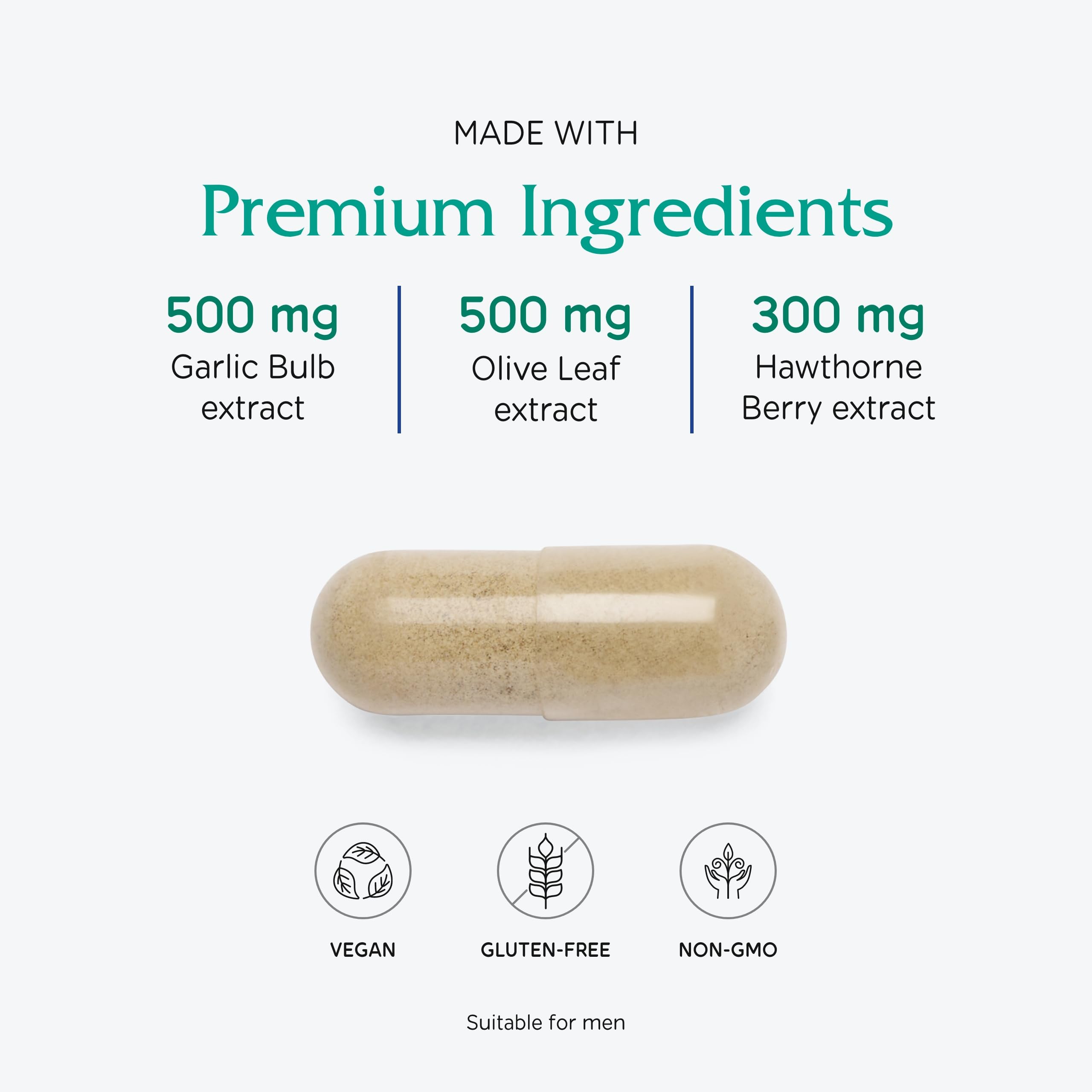 CoQ10 and magnesium capsules as part of VasoBlend formula