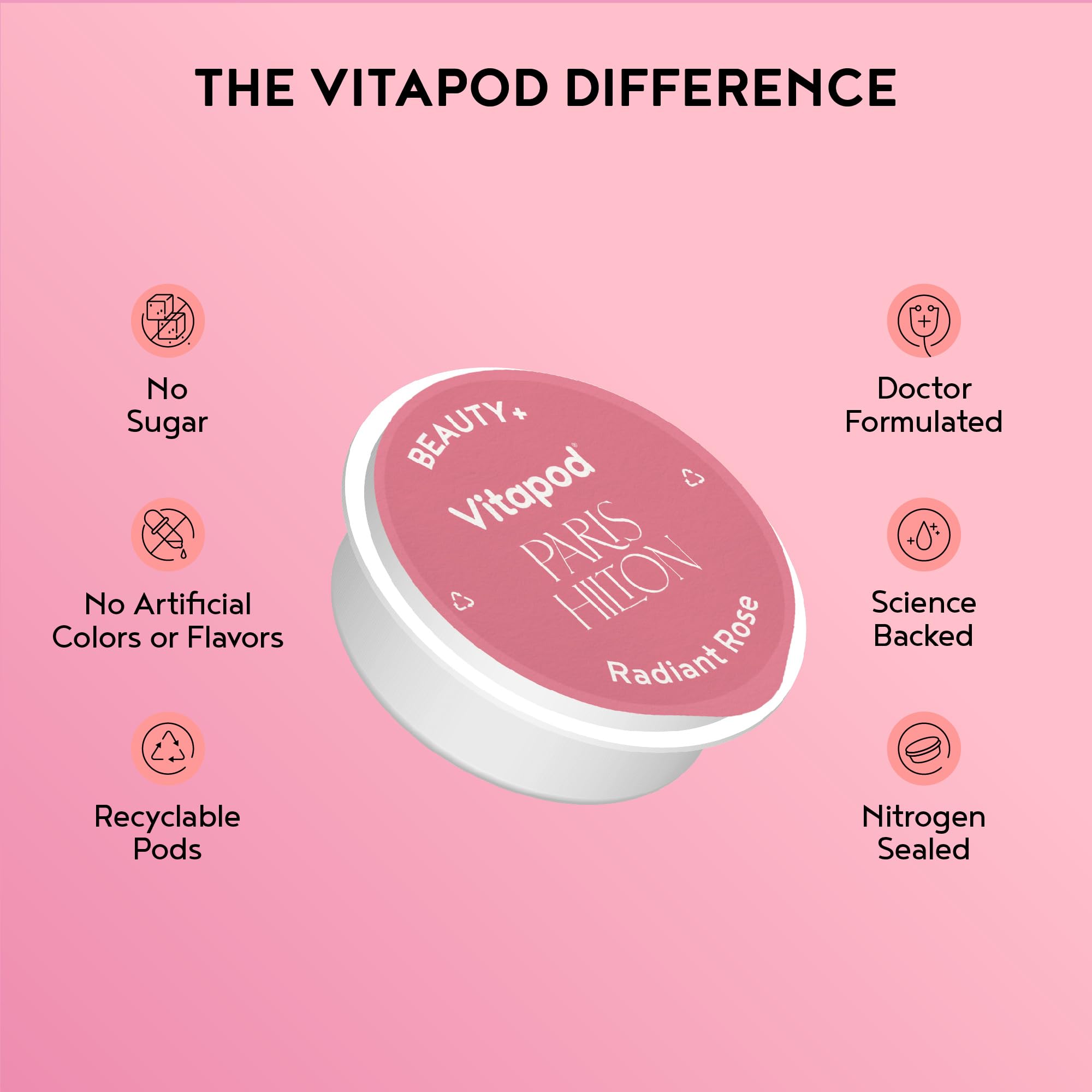 7 pods mixed with 22 oz water using Vitapod bottle