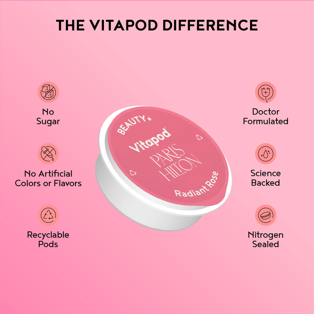 7 pods mixed with 22 oz water using Vitapod bottle