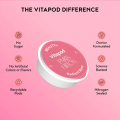 7 pods mixed with 22 oz water using Vitapod bottle
