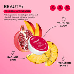 Close-up of Beauty+ Pomegranate Paradise pods