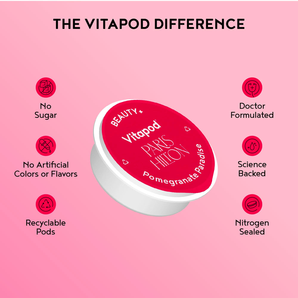 Radiant skin imagery representing youthful radiance