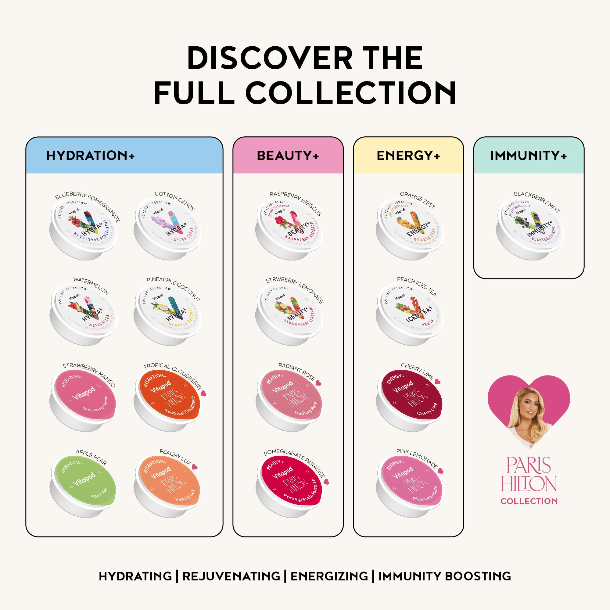 Antioxidants and nutrients for radiant skin in Radiant Rose