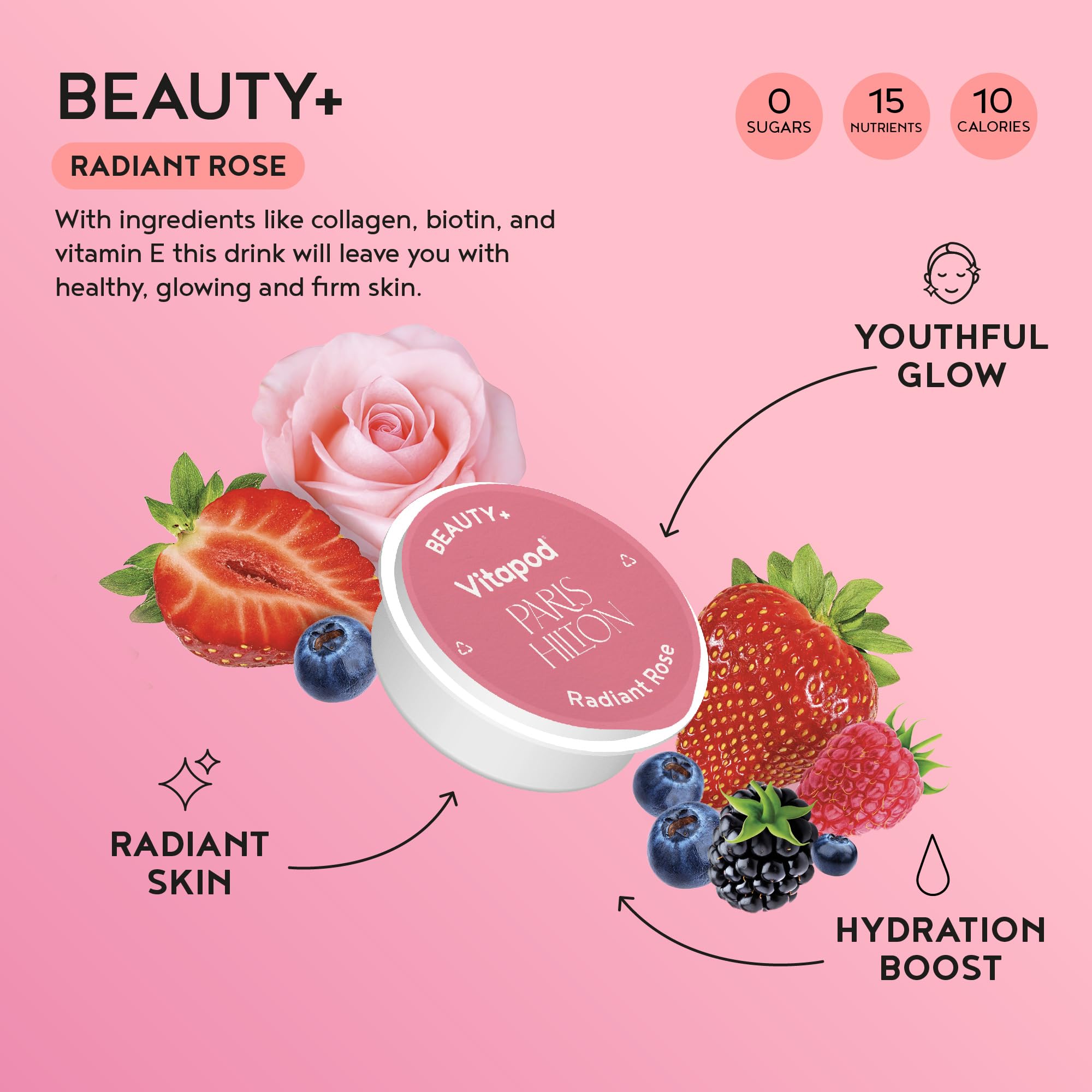 Radiant Rose ingredients and nutrients panel