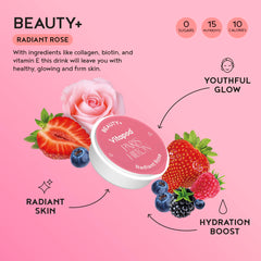 Radiant Rose ingredients and nutrients panel