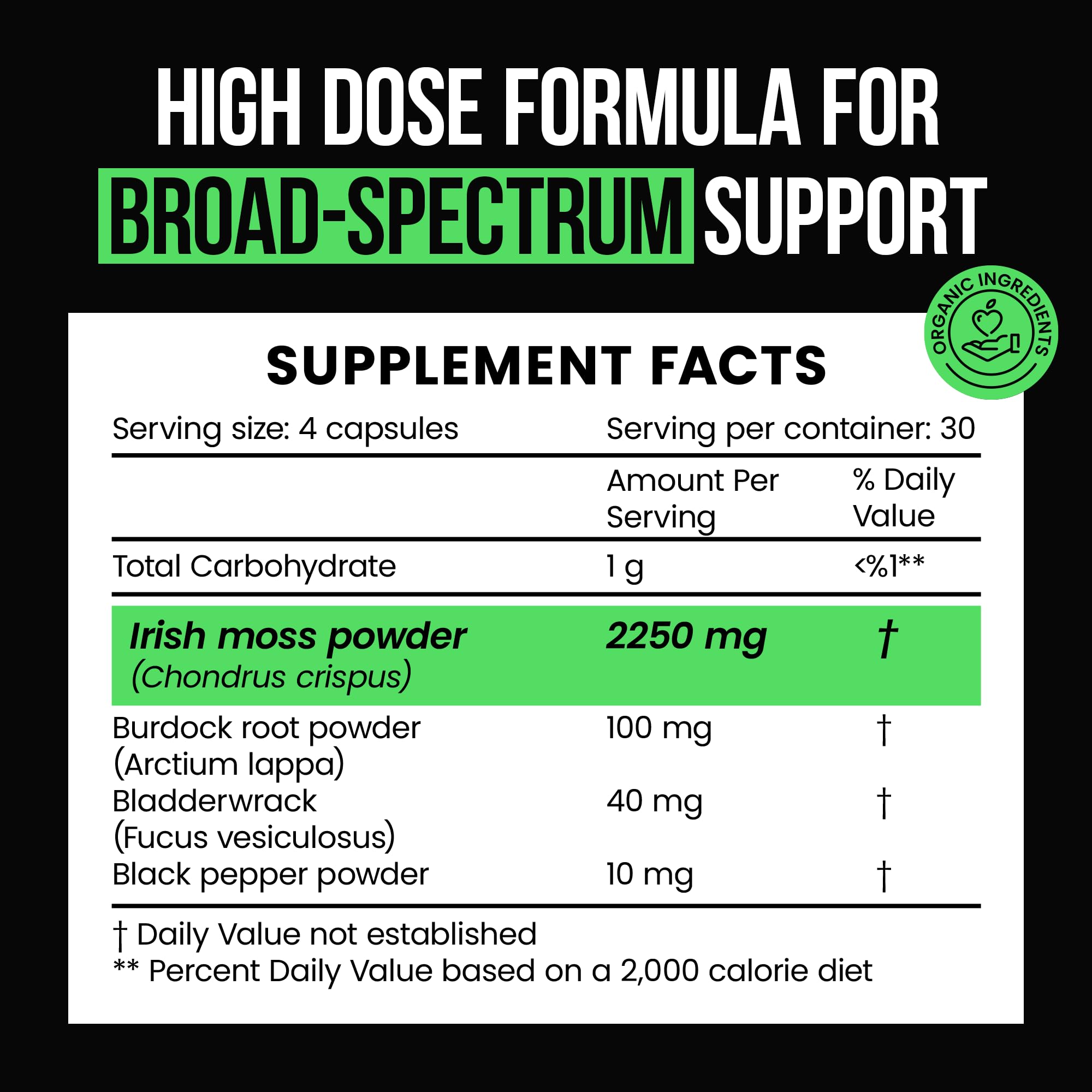 Serving label highlighting 2250 mg per serving