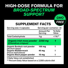 Usage image of capsules and directions for daily use