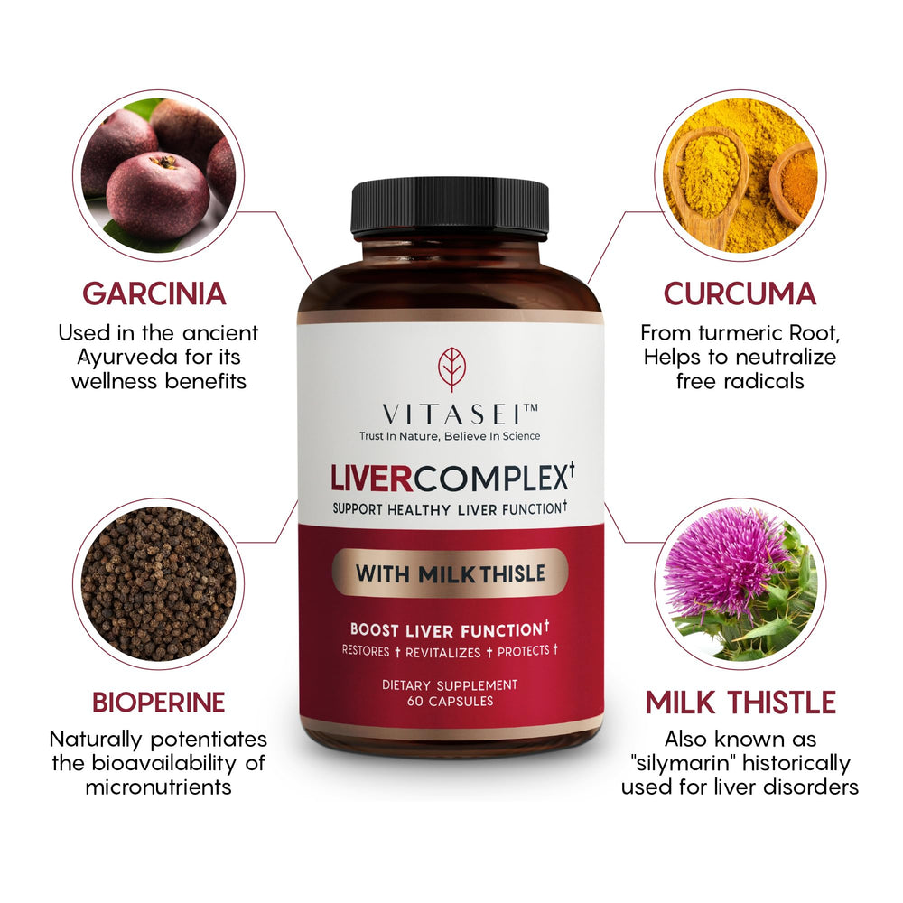 Close-up of Curcumin C3 Complex and Garcinia blend