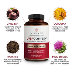 Close-up of Curcumin C3 Complex and Garcinia blend