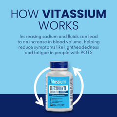 Vitassium packaging label shows 500 mg sodium and 100 mg potassium.