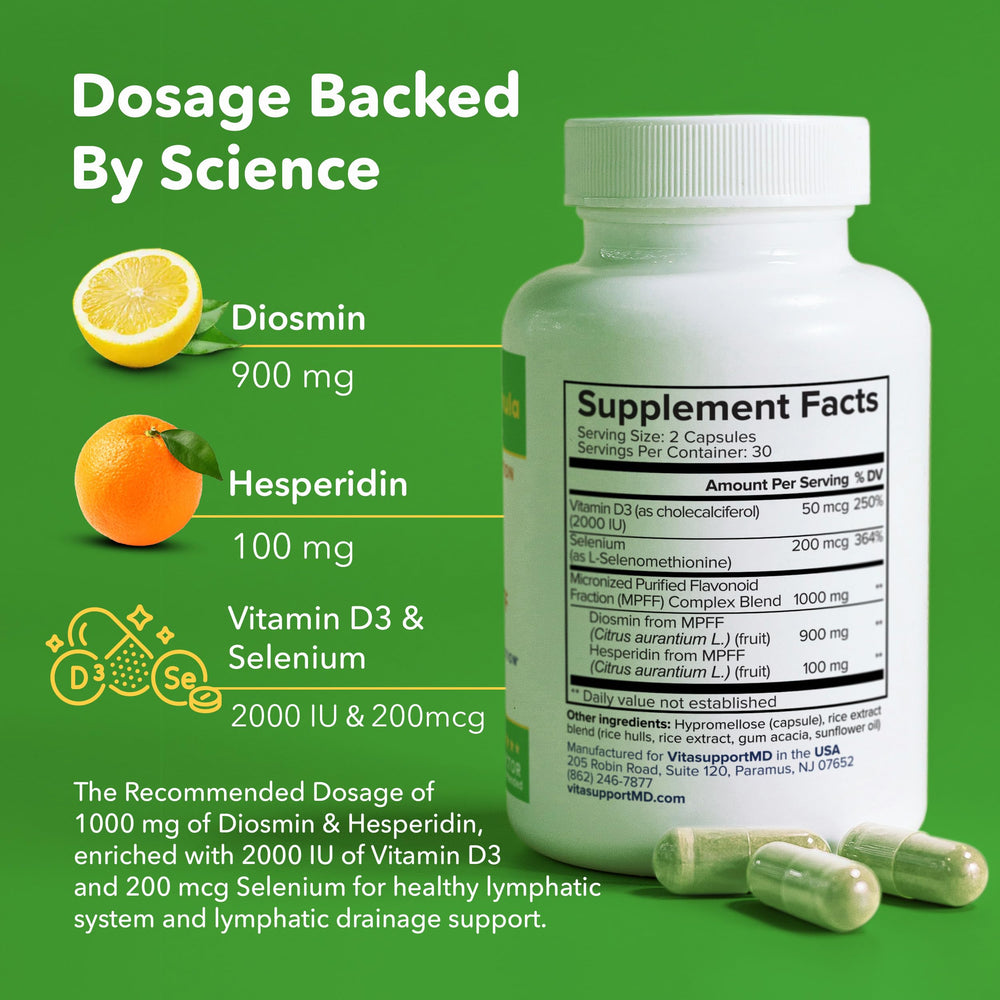 VITASUPPORTMD Lymph Formula label-detail with diosmin, hesperidin, D3 and selenium