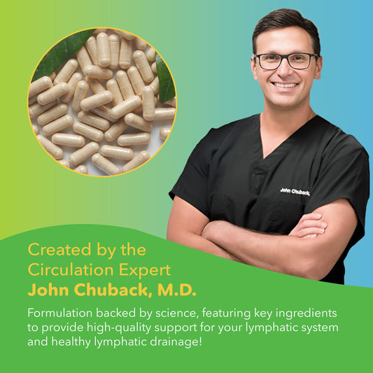 MPFF Lymphatic Support capsules packaging