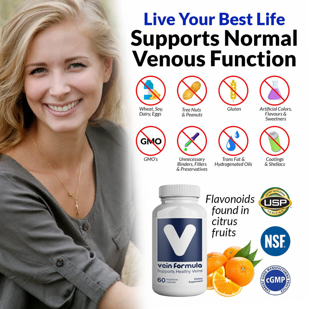 Micronized flavonoids for improved absorption