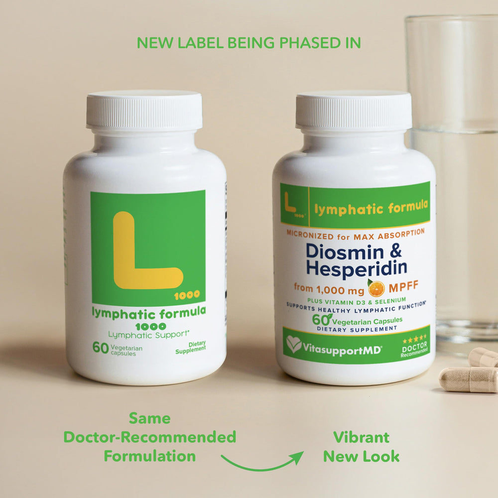 VITASUPPORTMD Vitamin D3 and Selenium bottle emphasizes added micronutrients