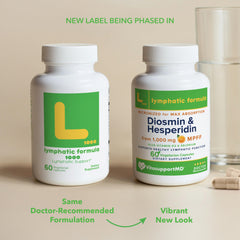 VITASUPPORTMD Vitamin D3 and Selenium bottle emphasizes added micronutrients