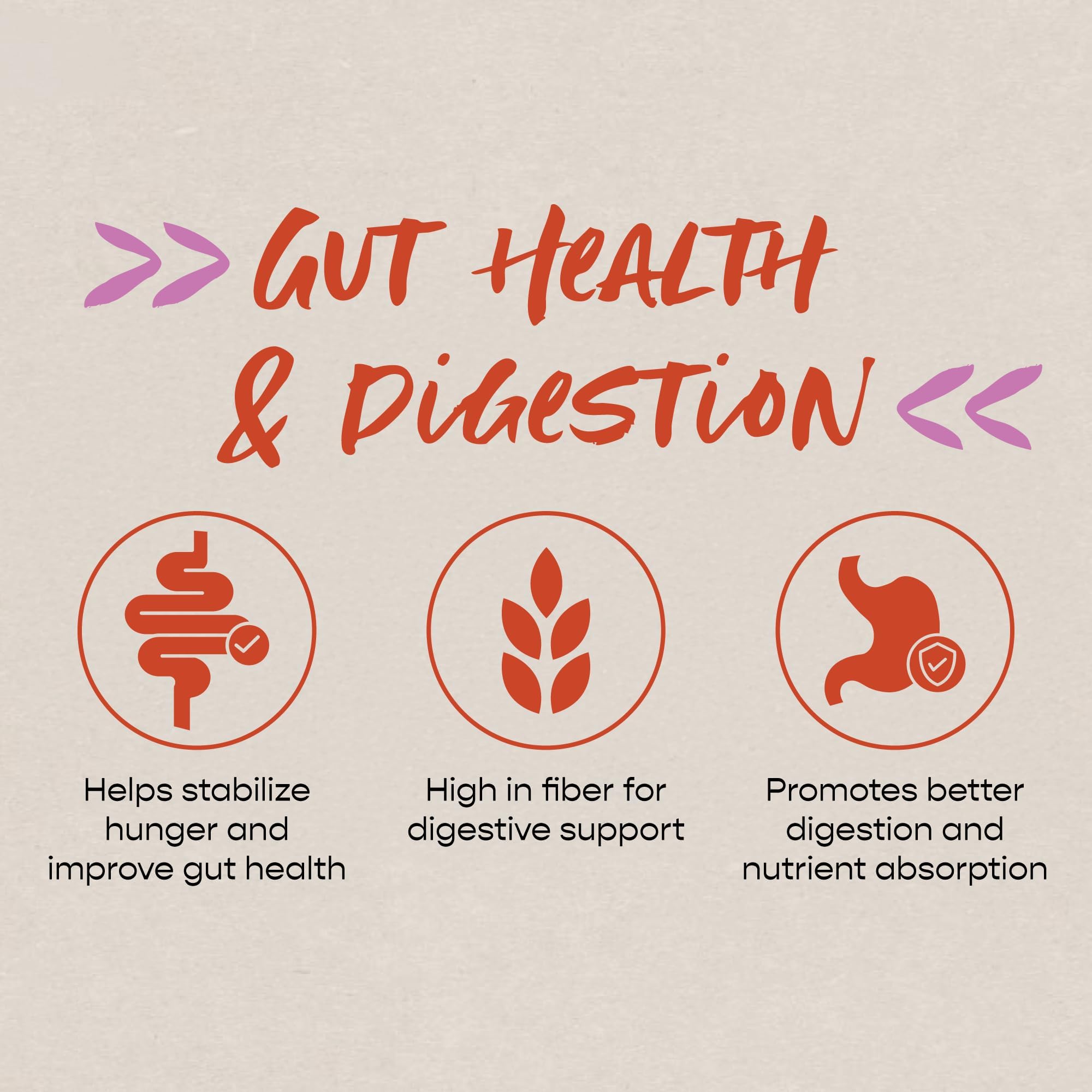 Digestive enzymes and fiber content in capsules