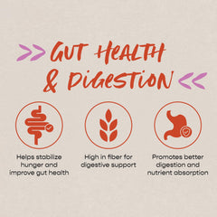 Digestive enzymes and fiber content in capsules