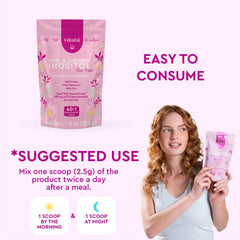 Ingredients including Zinc, Folate, Vitamin D3 among others
