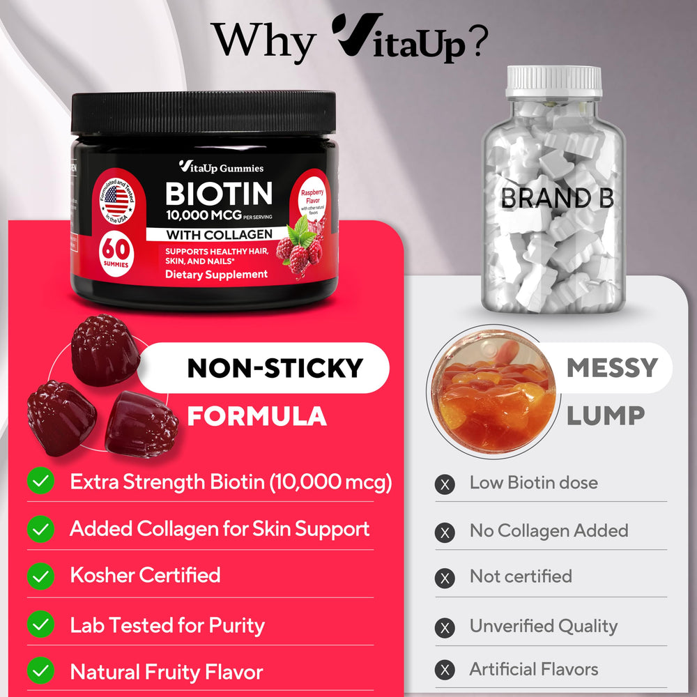 GMP certified VitaUp Biotin Gummies packaging
