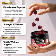 Skin hydration support from VitaUp Biotin Gummies
