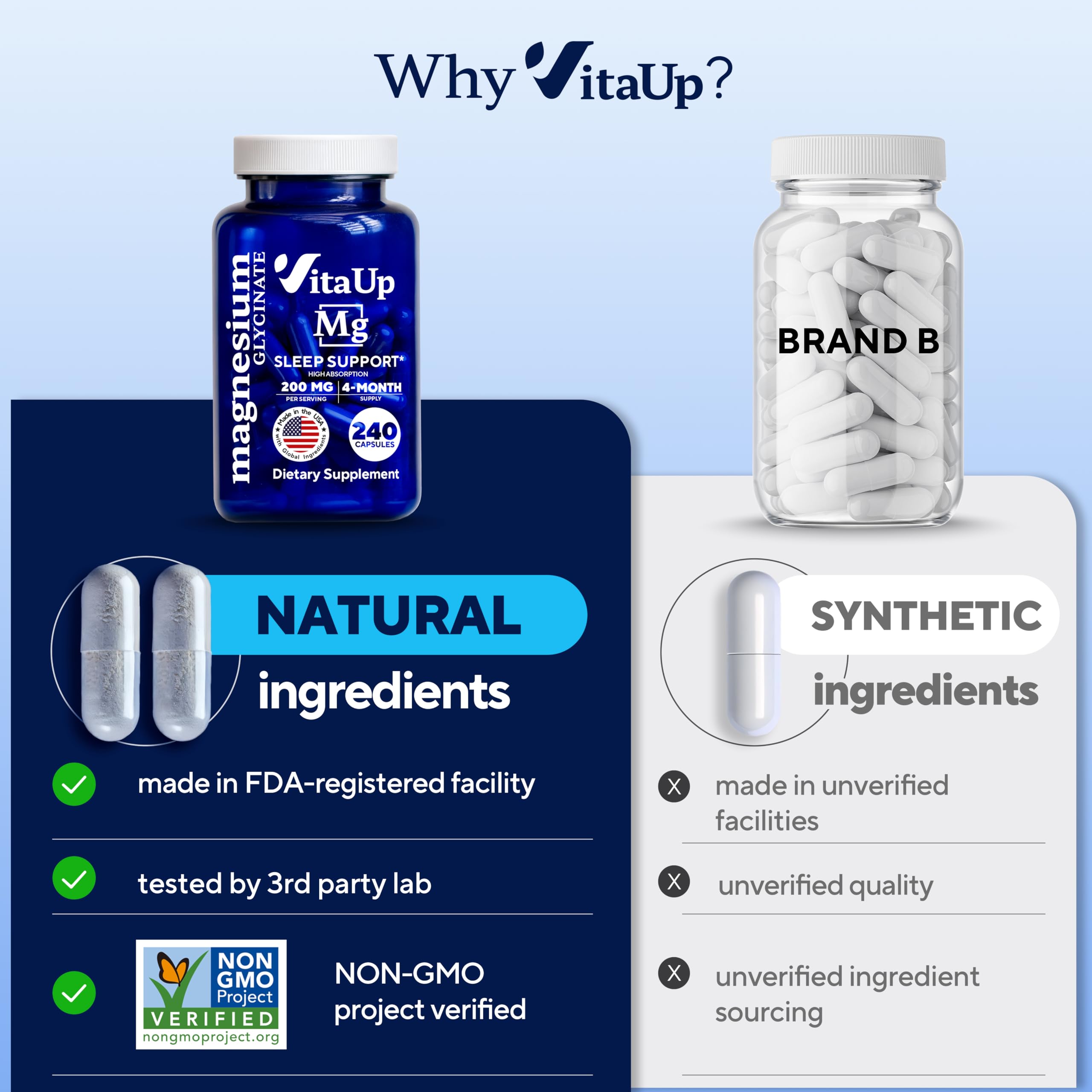 VitaUp magnesium glycinate ingredients and directions