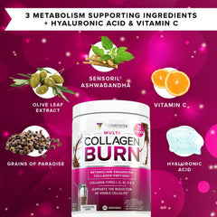Vitauthority Collagen Peptides cellulite focus notes targeted ingredients