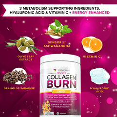 Vitauthority Multi Collagen Burn SOD B Dimpless cellulite focus.