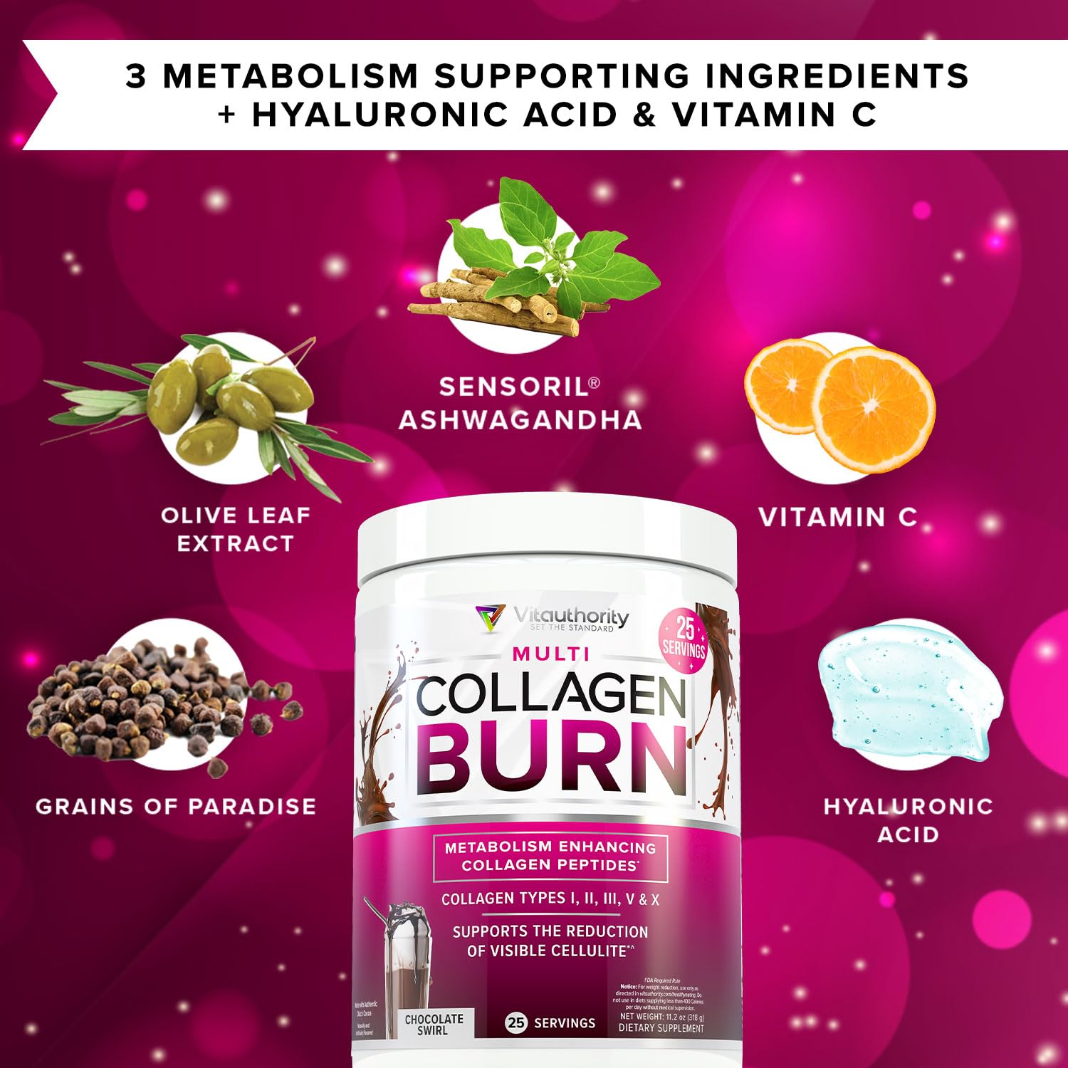 Thermogenic ingredients Grains of Paradise and Sensoril Ashwagandha for metabolism support