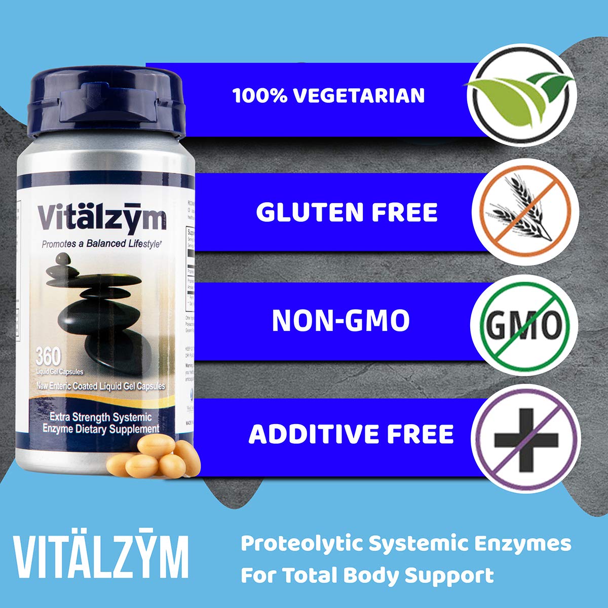 Premium enzyme blend including serrapeptase, bromelain, papain and more