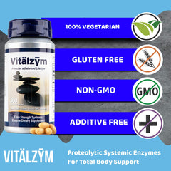 Premium enzyme blend including serrapeptase, bromelain, papain and more