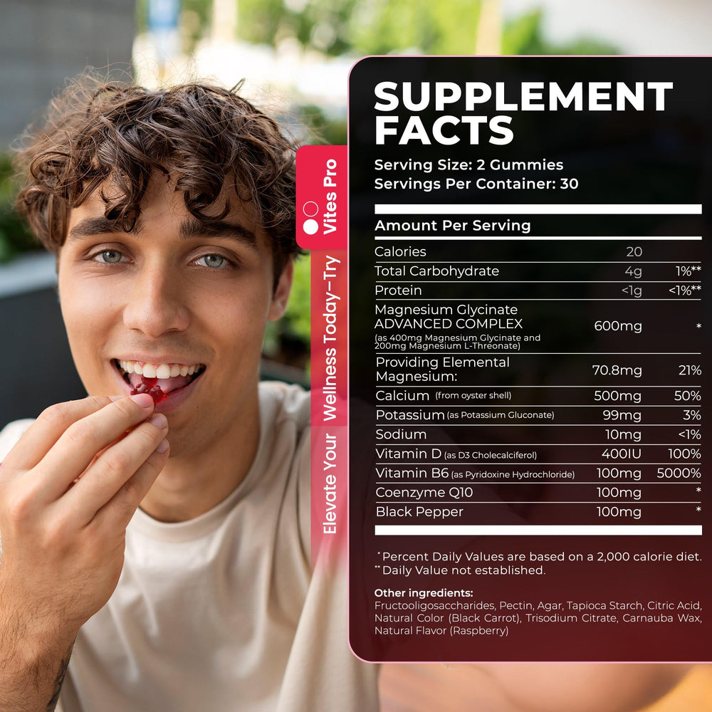 Nutrition facts panel for the gummies