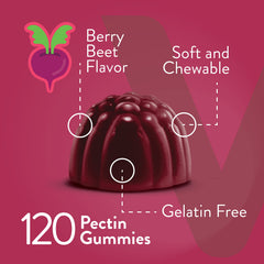 Ingredients label for Beet Root Gummies with Magnesium and Vitamin C