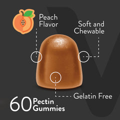 Nutritional information panel for Viteey Black Cohosh Gummies