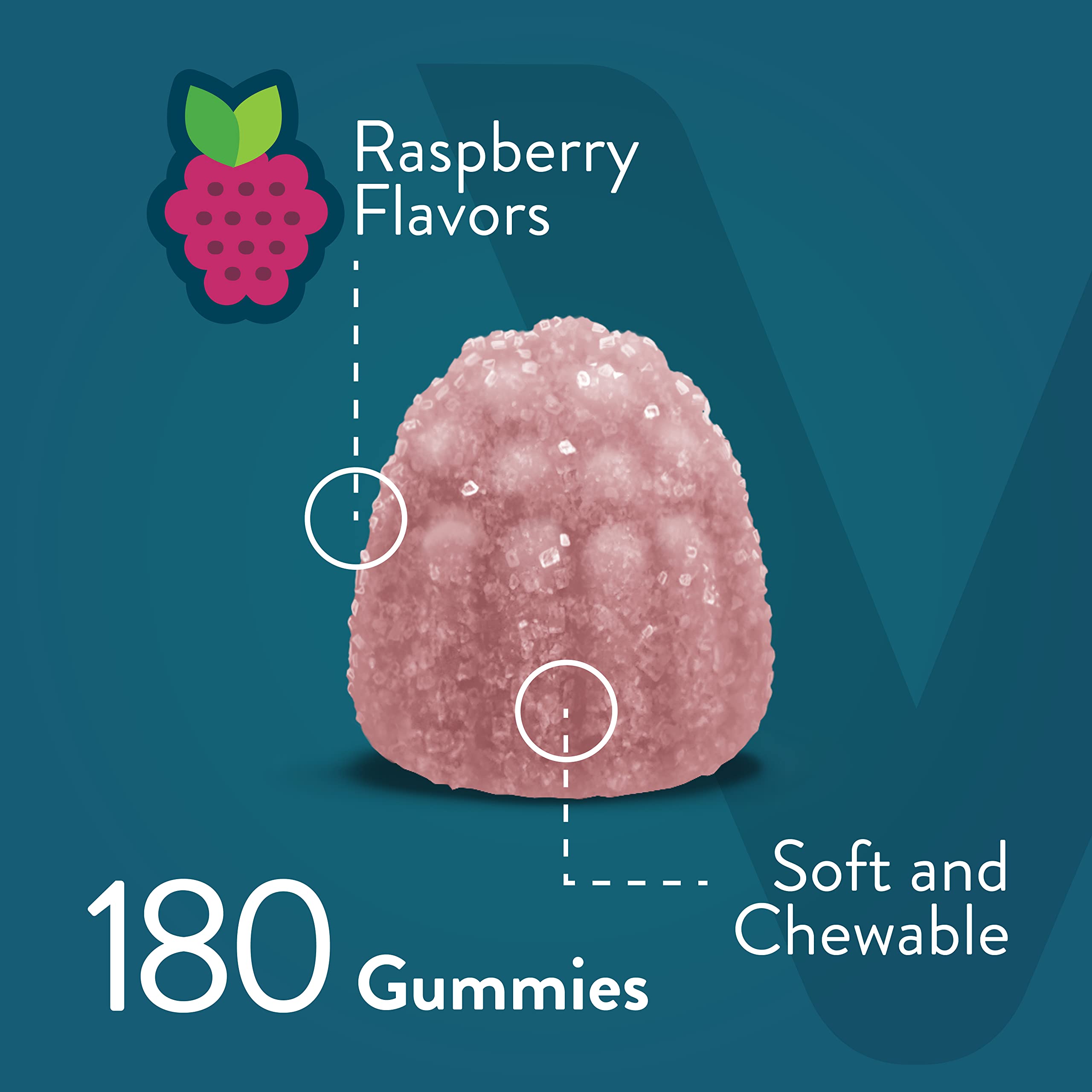 Close-up of raspberry-flavored gummy
