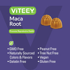 Vegan, gluten-free, non-GMO gummy ingredients