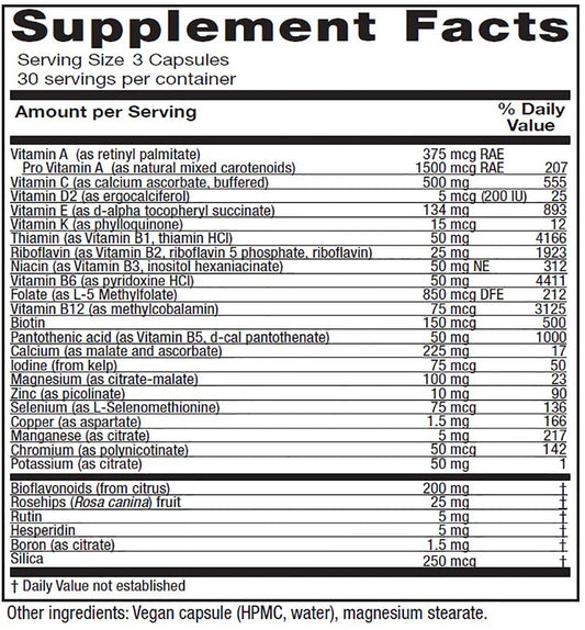 Vitanica Women's Symmetry bottle - back label with supplement facts