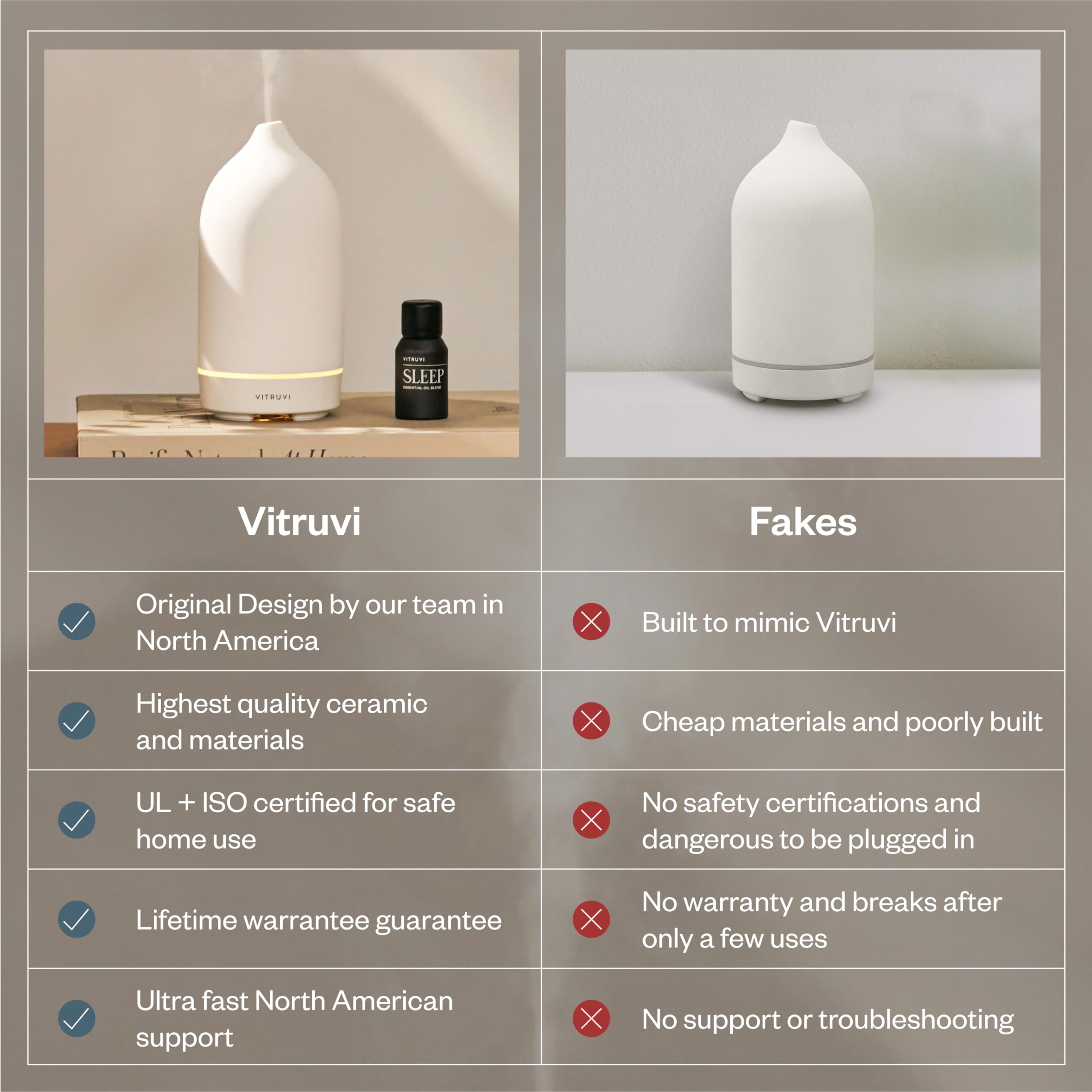 Original Vitruvi Stone Diffuser in white ceramic on desk